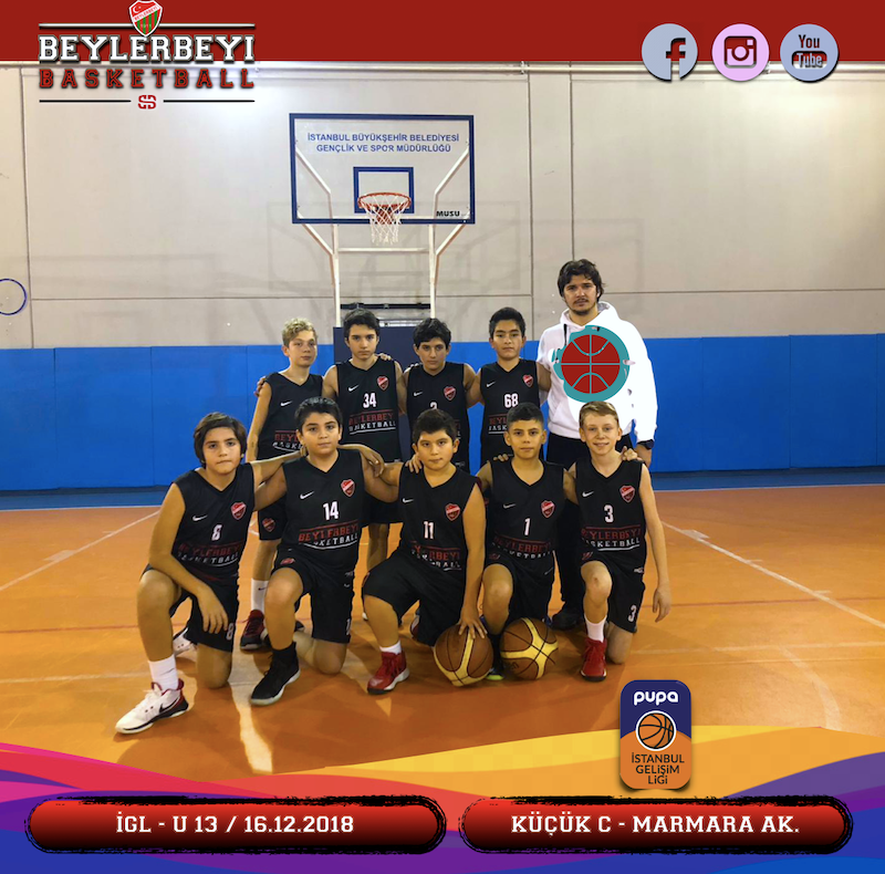 2018 – 2019 SEZONU – U 13 YEŞİL (2006-2007 Doğ)